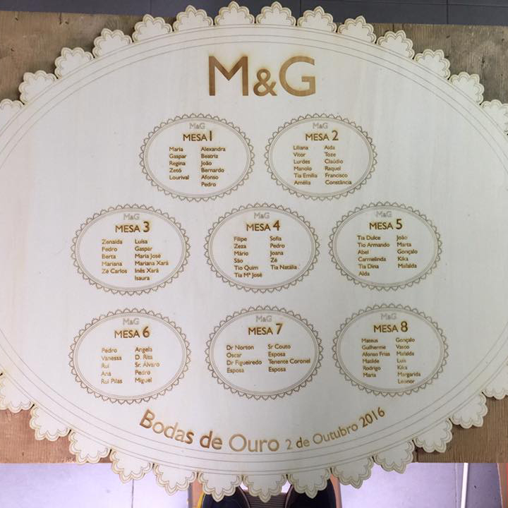 Bodas de Ouro e Prata